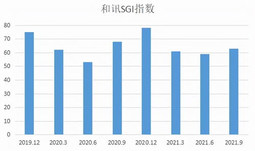 規(guī)模擴(kuò)張難掩盈利困境，羅普特三季度凈利潤同比下滑23%